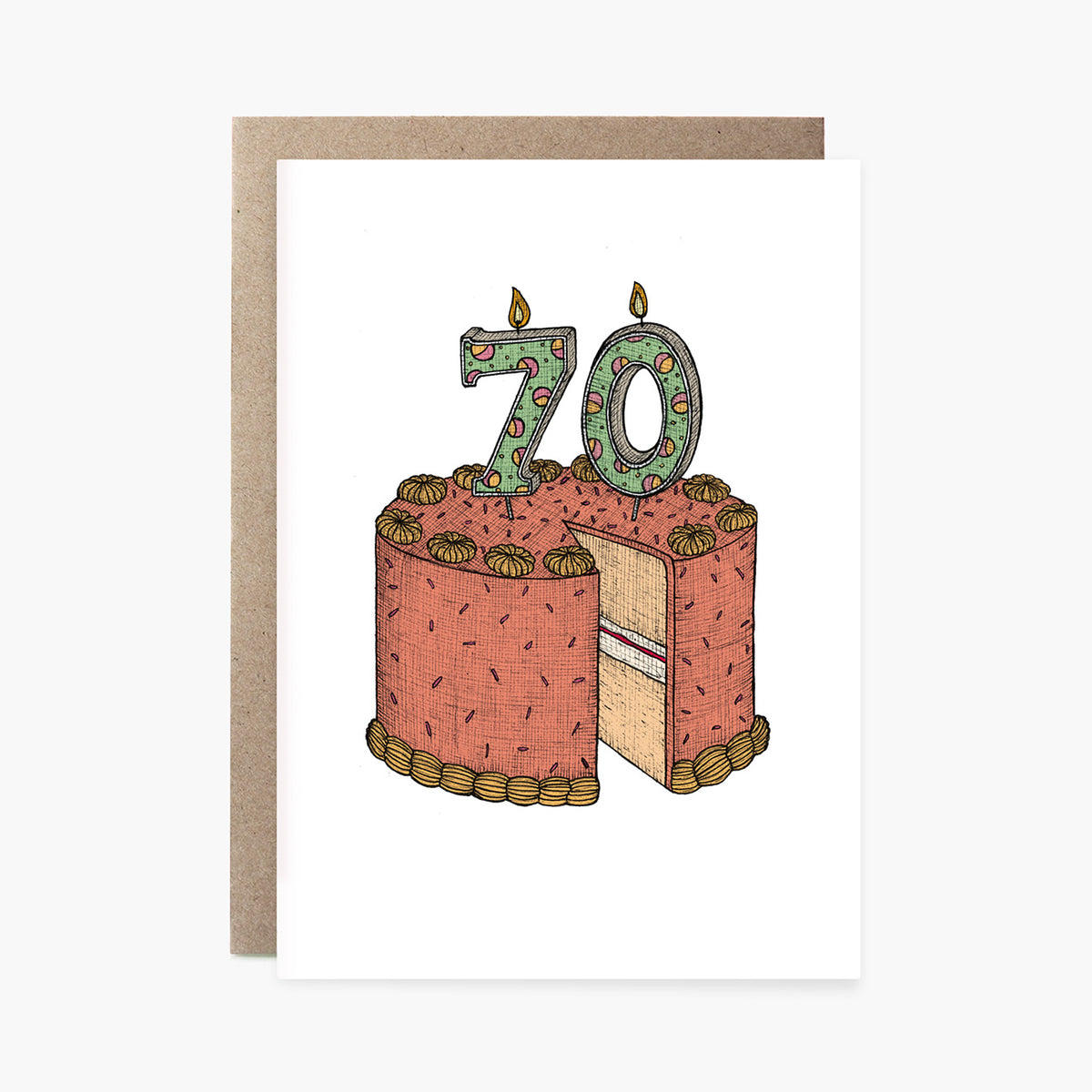 Seventieth Birthday Cake - 70th Birthday Card