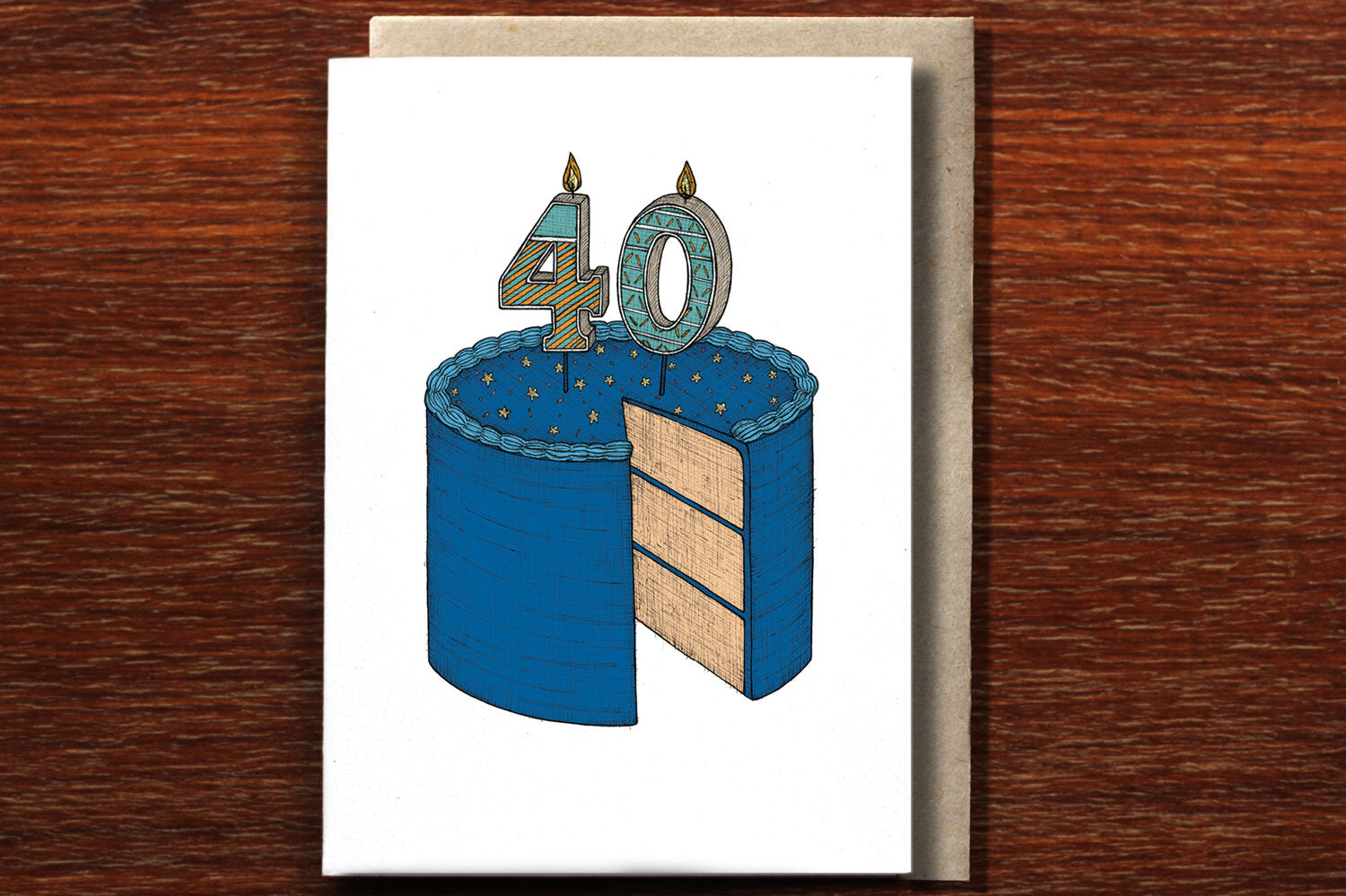 Fortieth Birthday Cake - 40th Birthday Card