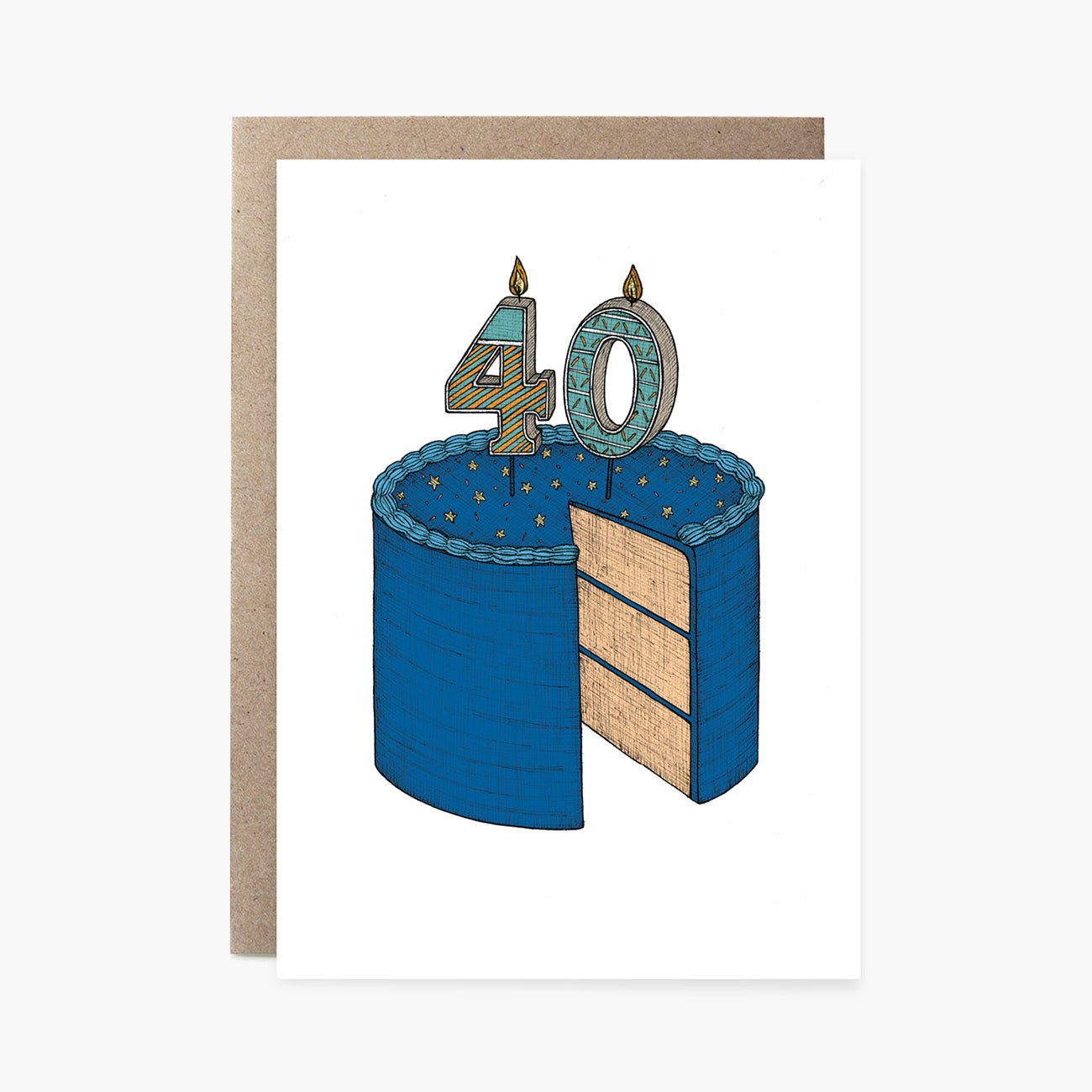 Fortieth Birthday Cake - 40th Birthday Card