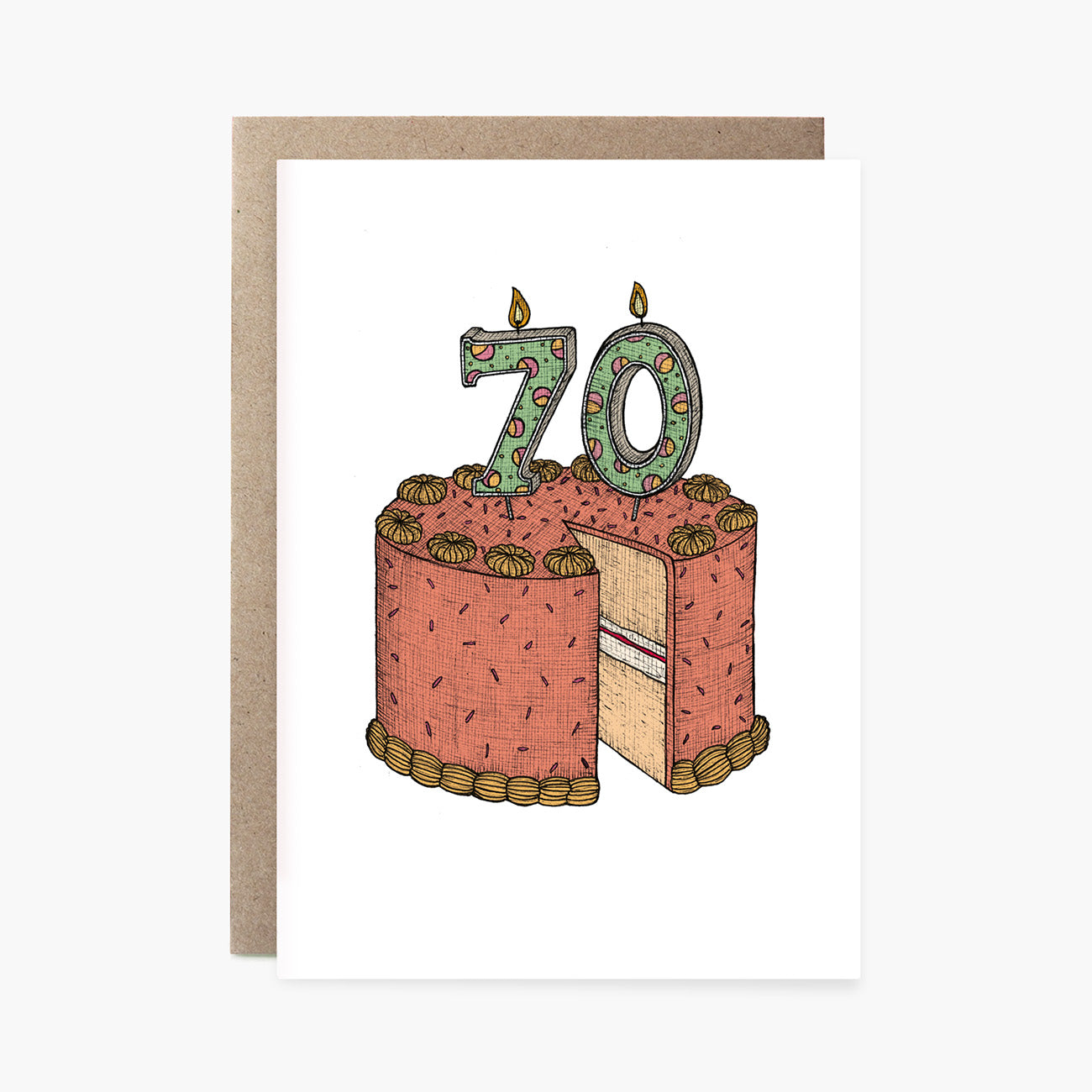 Seventieth Birthday Cake - 70th Birthday Card